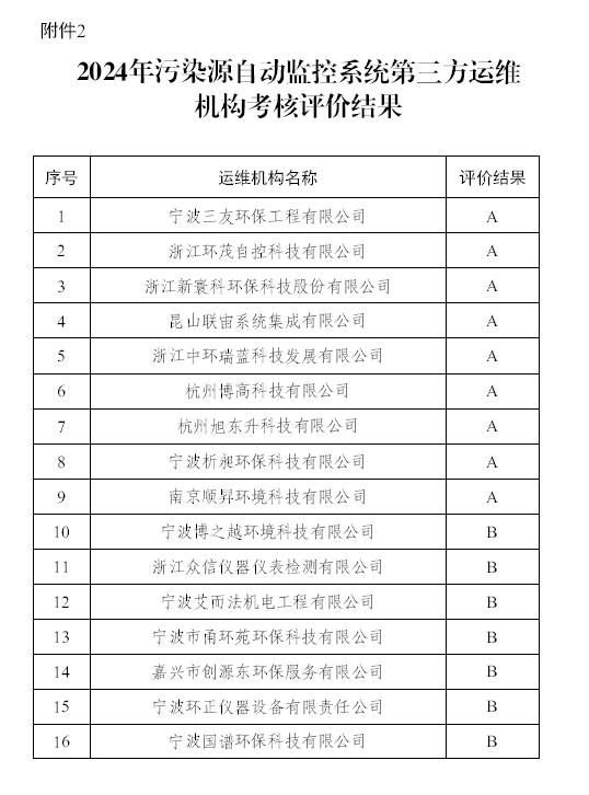 QQ浏览器截图20250320164033.png